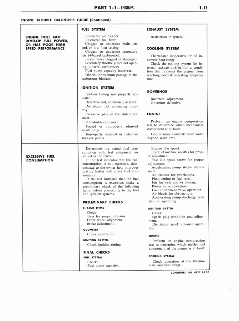 n_1960 Ford Truck 850-1100 Shop Manual 019.jpg